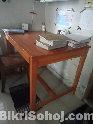 Reading table